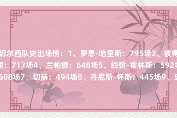 切尔西队史出场榜:1、罗恩-哈里斯:795场2、彼得-博内蒂:729场3、特里:717场4、兰帕德:648场5、约翰-霍林斯:592场6、阿斯皮利奎塔:508场7、切赫:494场8、丹尼斯-怀斯:445场9、史蒂夫-克拉克:421场10、凯里-迪克森:420场 下球网体育信息
