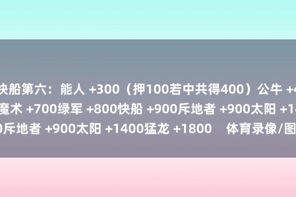 快船第六：能人 +300（押100若中共得400）公牛 +400湖东谈主 +600魔术 +700绿军 +800快船 +900斥地者 +900太阳 +1400猛龙 +1800    体育录像/图片